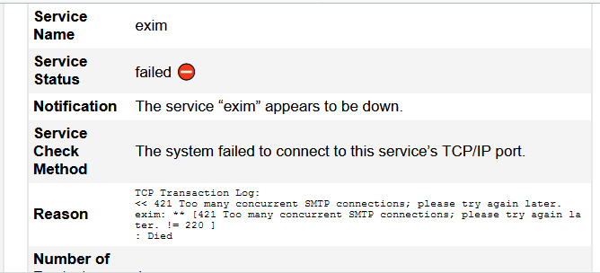 Solusi Service Exim cpanel Down – 421 Too many concurrent SMTP connections