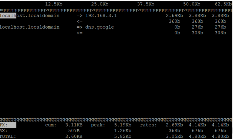 how-to-list-network-interfaces-in-linux