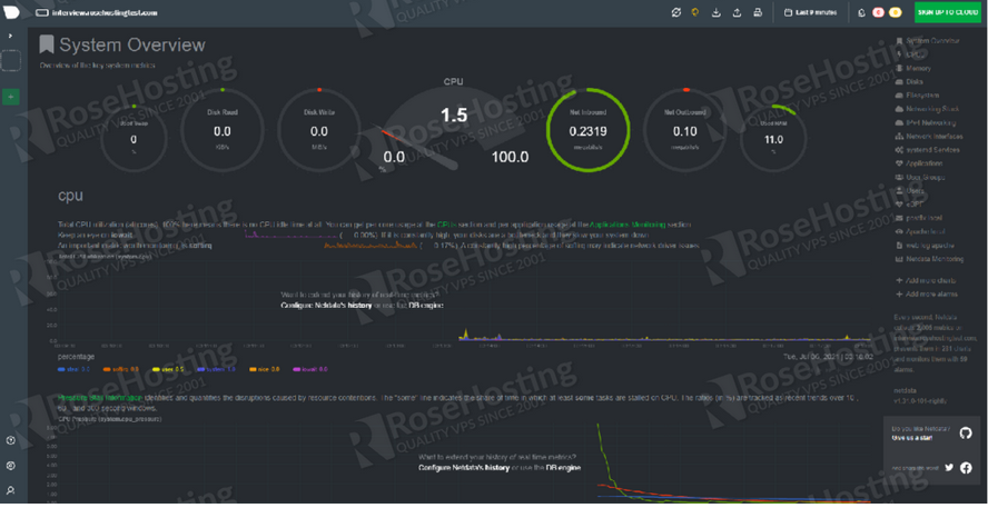 Install Netdata Monitoring Tool pada Ubuntu 20.04