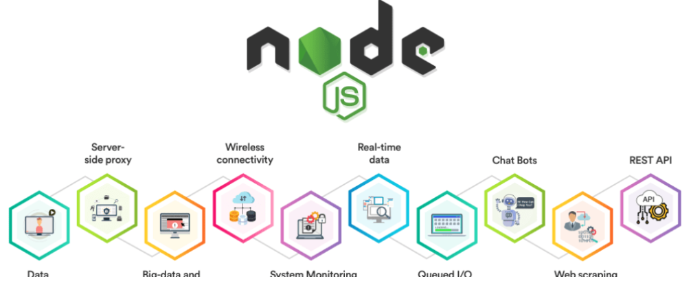 Install NodeJS pada rocky linux