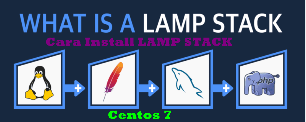 Install LAMP Stack di Centos 7
