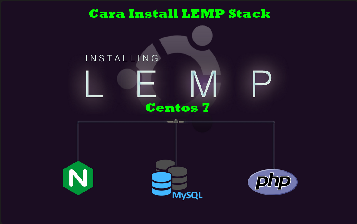 Install LEMP Stack di CentOS 7