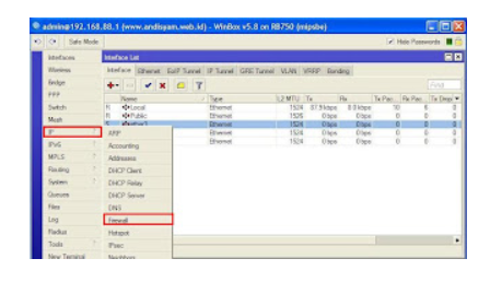 Cara Setting Mikrotik RouterBoard Sebagai Switch