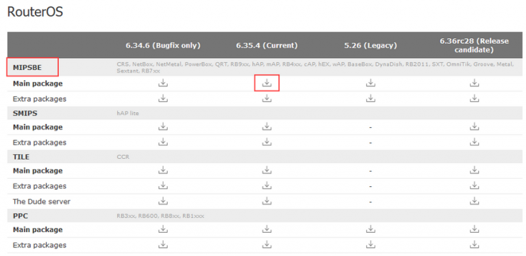 Cara Install Mikrotik Dengan Netinstall