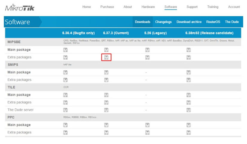 Cara Install Dan Seting User Manager Mikrotik   Image 95 