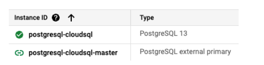 Migrate To Cloud SQL For PostgreSQL Using Database Migration Service