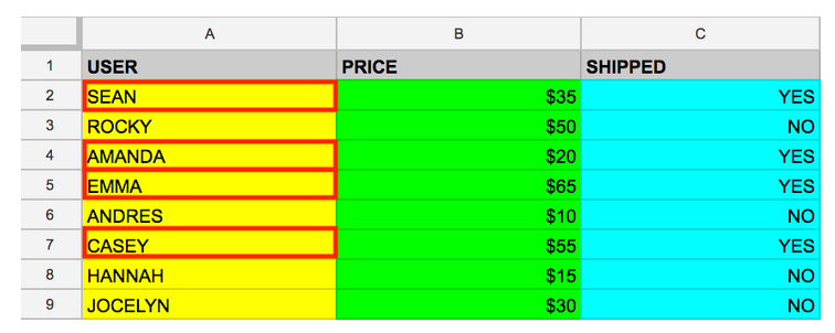 Introduction To SQL For BigQuery And Cloud SQL