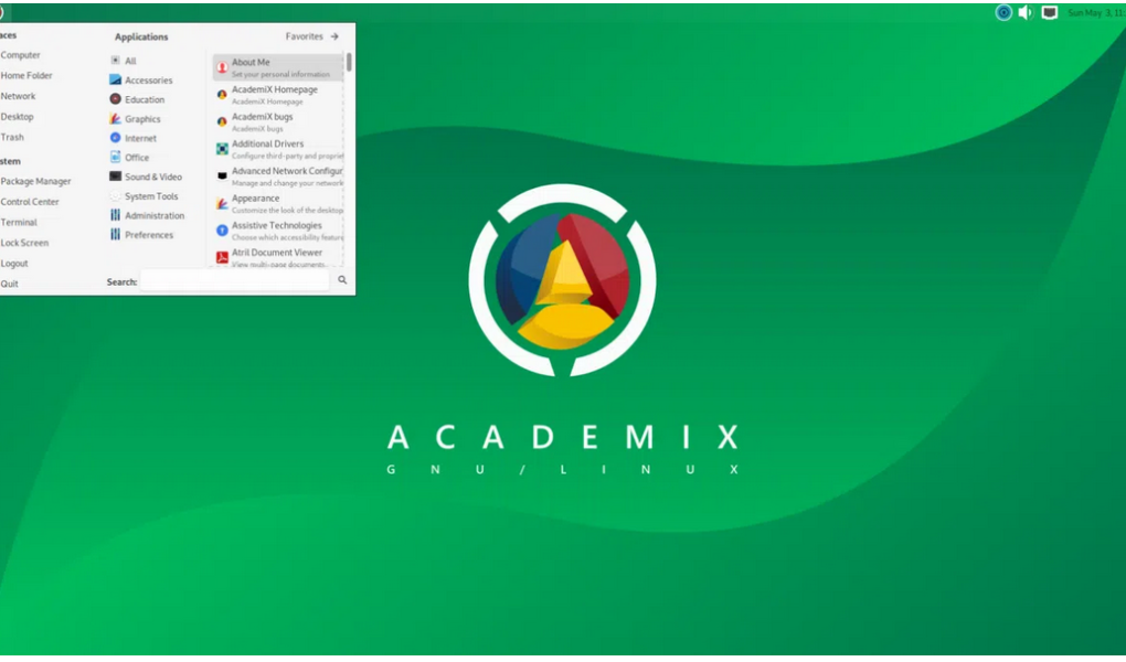 academix