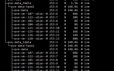 Cara Menambahkan tambahan disk sdb ke VM Linux