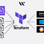 Cara Install Terraform di Ubuntu Terbaru