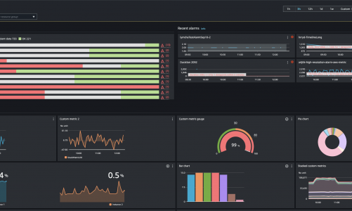 Cara Membuat Monitoring Server di AWS dengan Cloudwatch dan Grafana