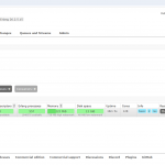 Cara Install Rabbitmq via Docker Compose