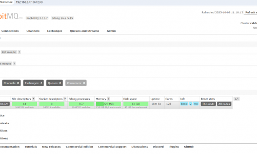Cara Install Rabbitmq via Docker Compose