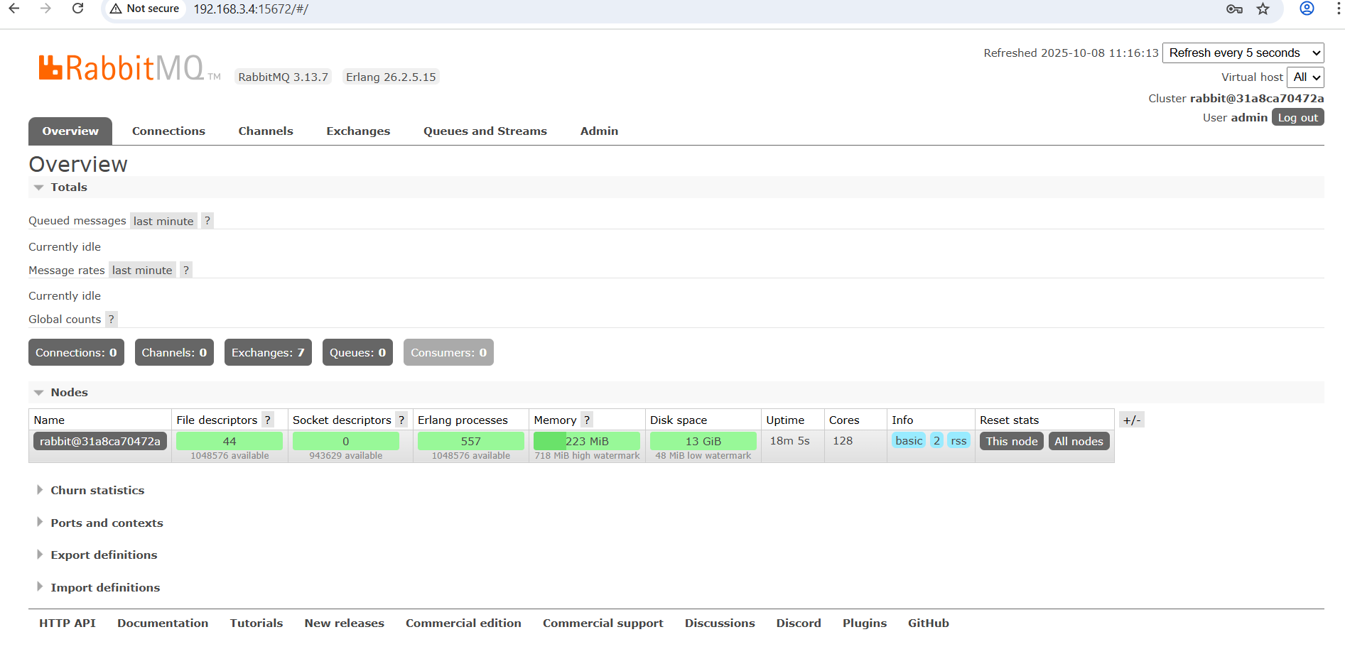 Cara Install Rabbitmq Via Docker Compose